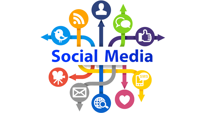 Google Business Posts and Social Media Marketing